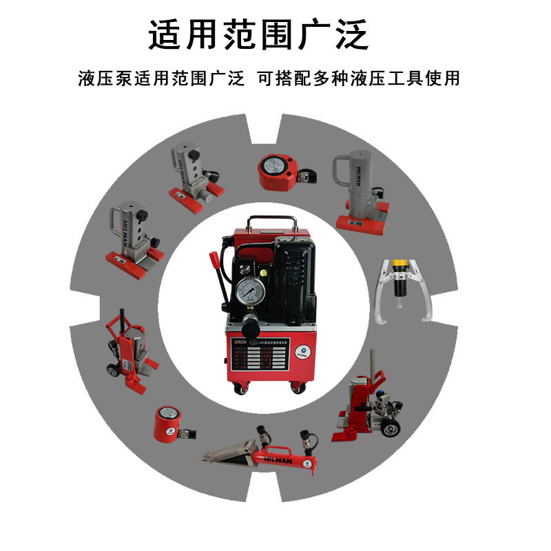 适用范围